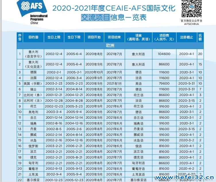 2020-2021年度CEAIE-AFS国际文化交流项目